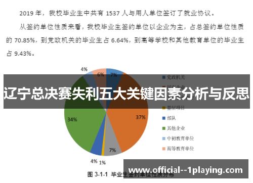 辽宁总决赛失利五大关键因素分析与反思