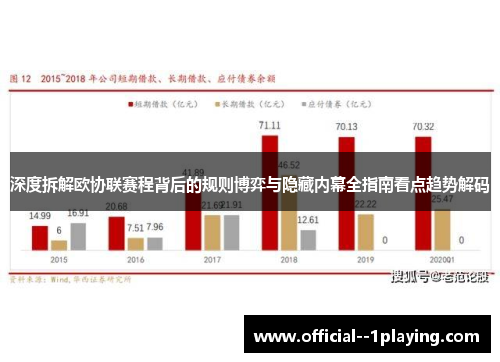 深度拆解欧协联赛程背后的规则博弈与隐藏内幕全指南看点趋势解码