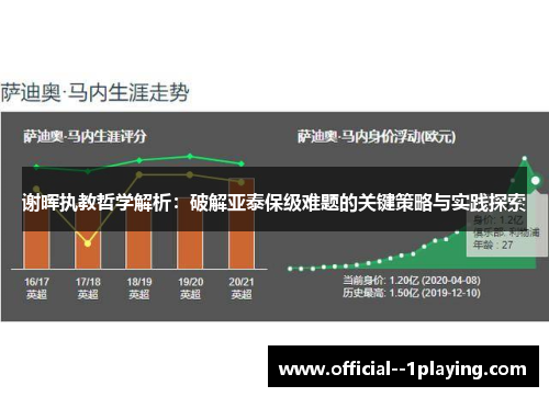 谢晖执教哲学解析：破解亚泰保级难题的关键策略与实践探索