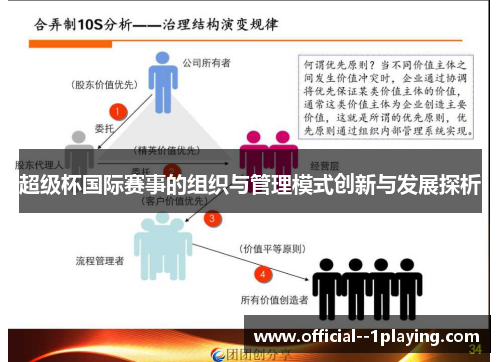 超级杯国际赛事的组织与管理模式创新与发展探析