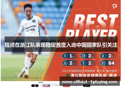 程进在浙江队表现稳定首度入选中国国家队引关注