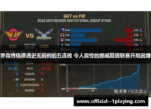 罗森博格遭遇史无前例的五连败 令人震惊的挪威超级联赛开局困境 罗森博格遭遇史无前例的五连败 令人震惊的挪威超级联赛开局困境